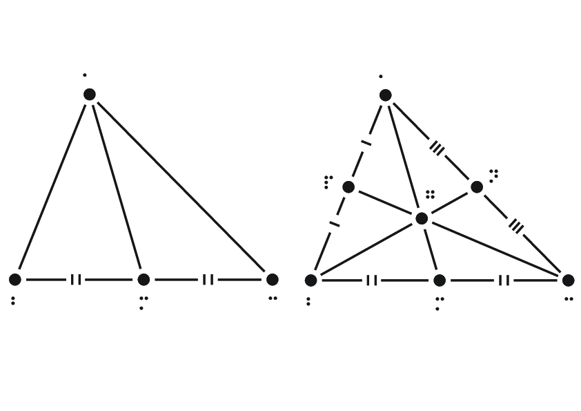 Medianele unui triunghi